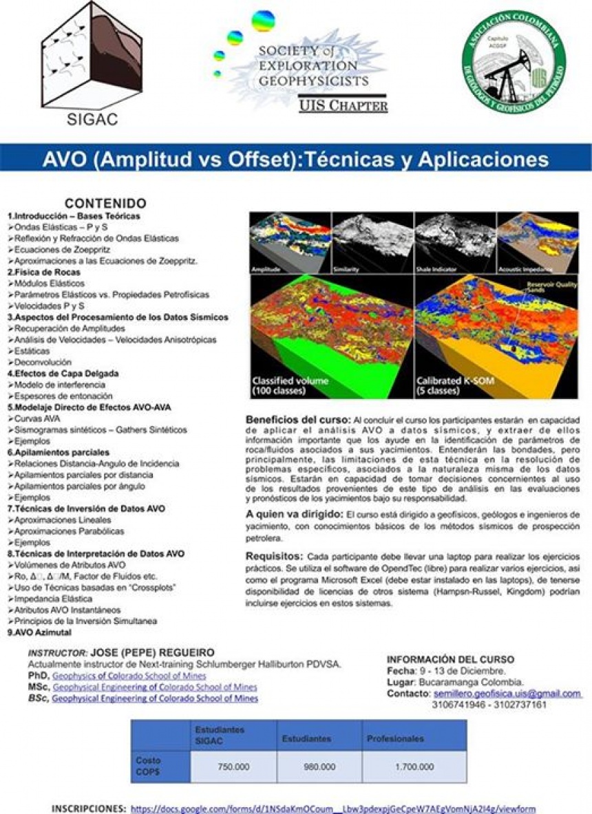 AVO (Amplitud vs Offset ): Técnicas y Aplicaciones